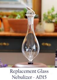 Replacement Glass Nebulizer Bottle