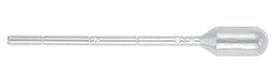 Mini Disposable Plastic Pipettes- Pkg. of 12